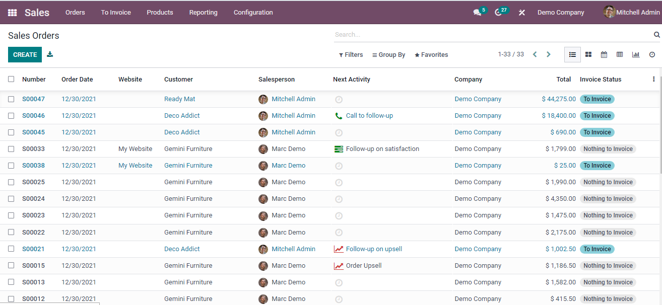 nhap-va-xuat-du-lieu-trong-Odoo-15 nhập và xuất dữ liệu trong Odoo 15