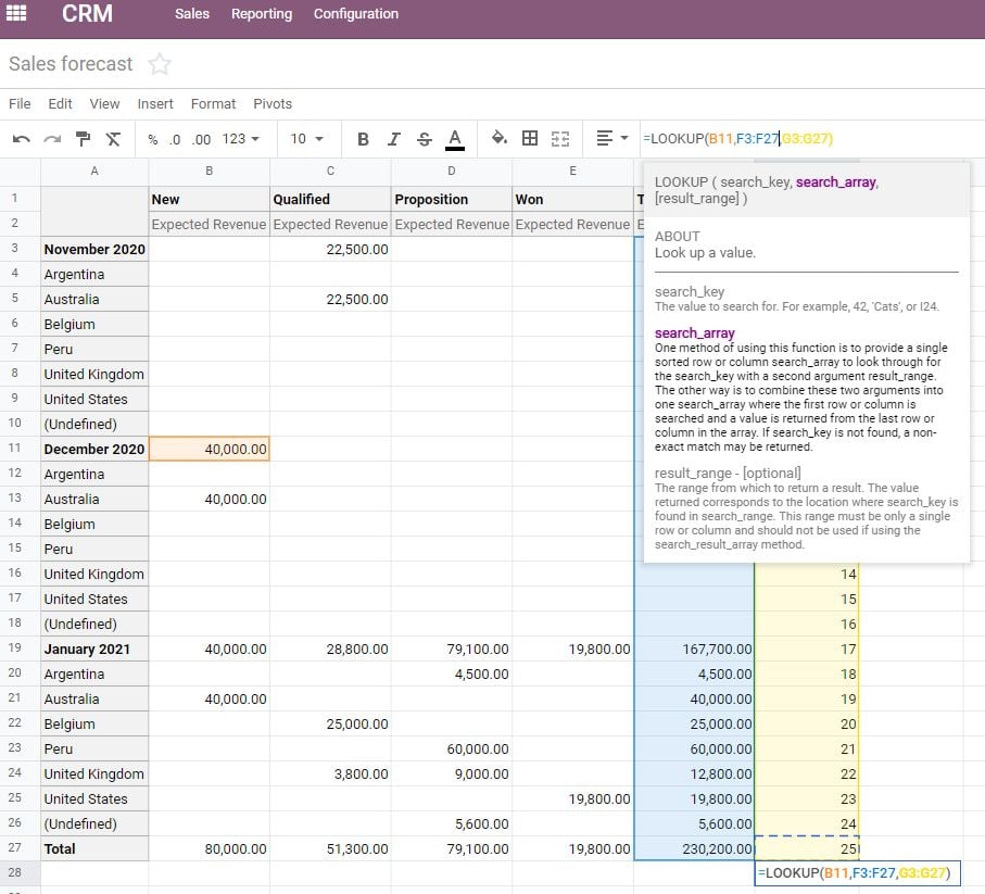 bảng tính odoo 15 bảng tính odoo 15