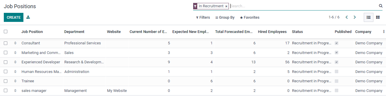 Hướng dẫn sử dụng mô-đun tuyển dụng trong Odoo 15