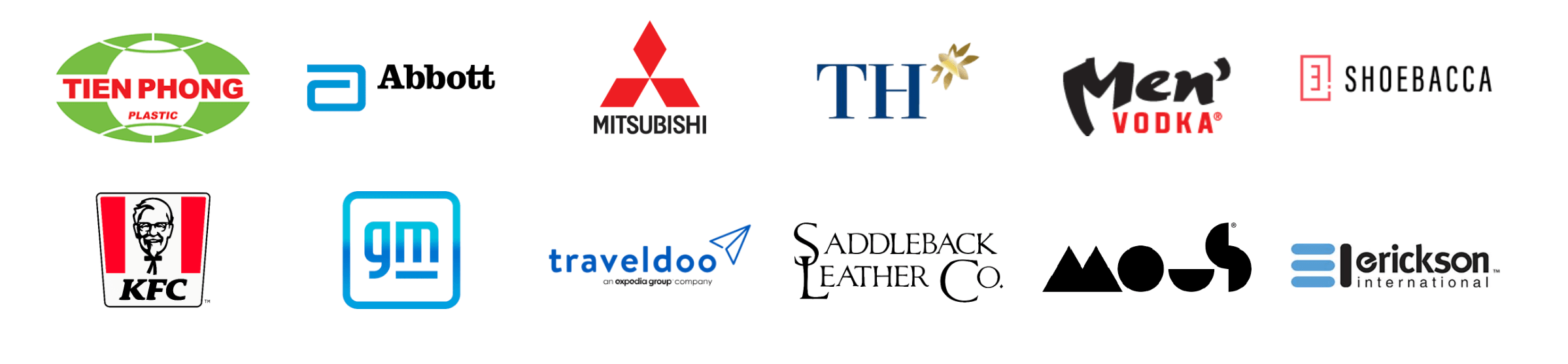 Khách hàng Acumatica