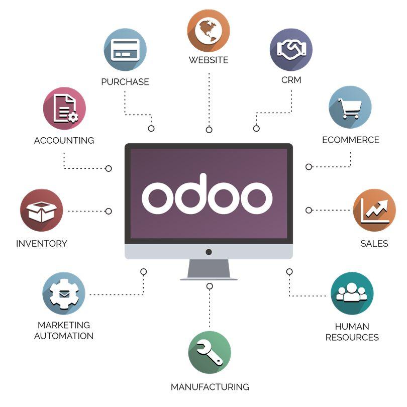 DX Unlocked với Odoo x Lark