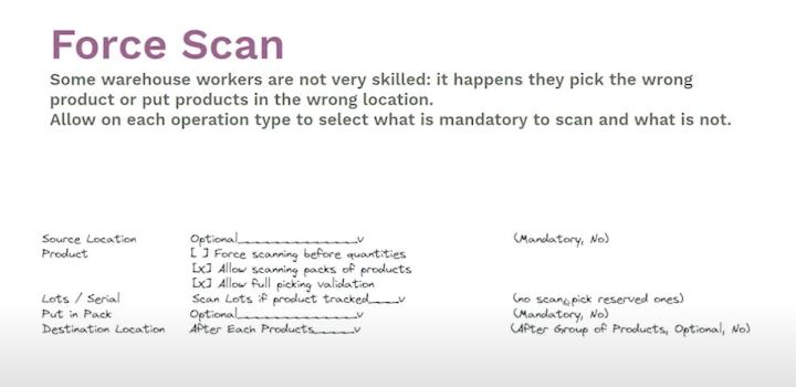 Tính năng mới trong module quản lý kho Odoo 16 Tính năng mới trong module quản lý kho Odoo 16